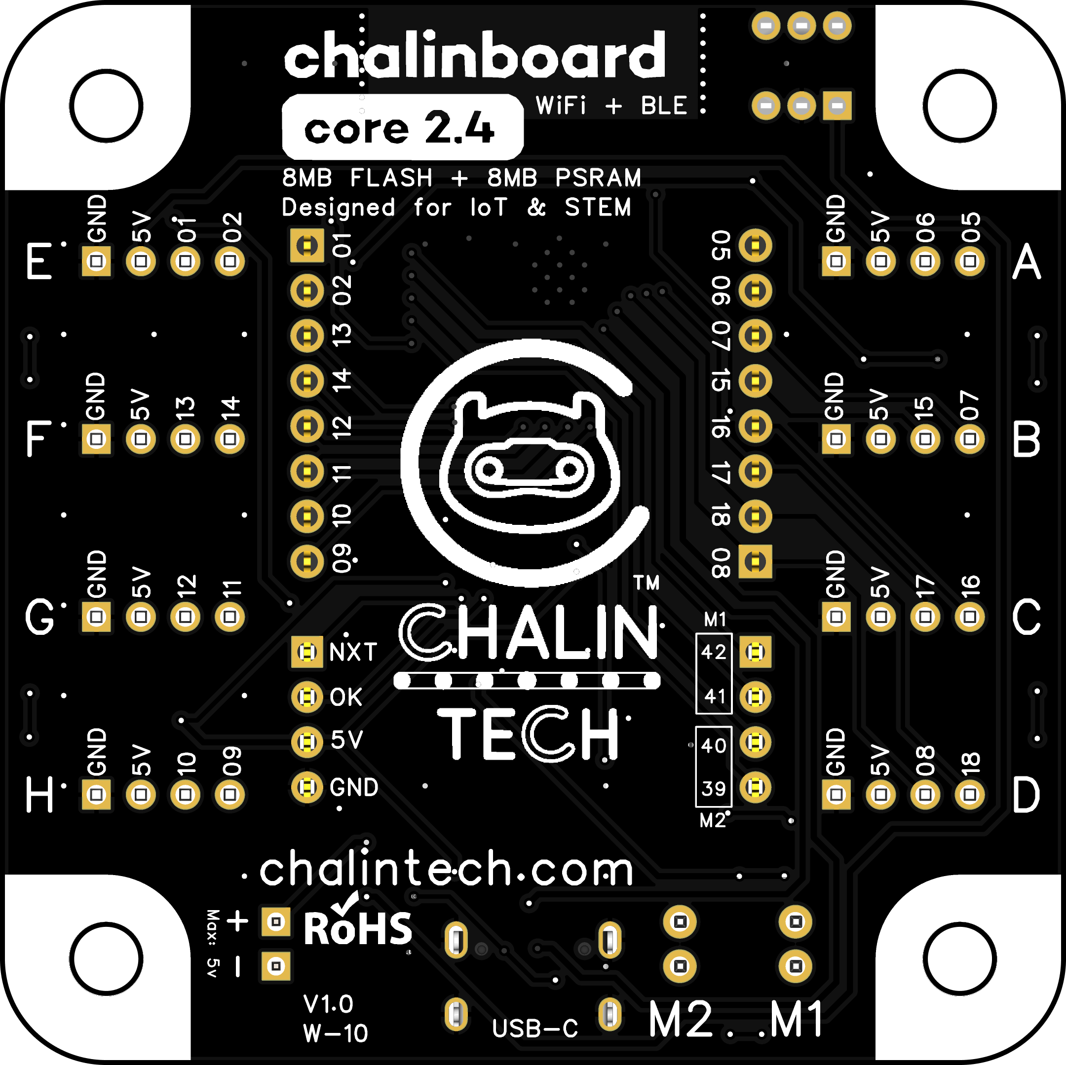 ChalinBoard Core 1.0